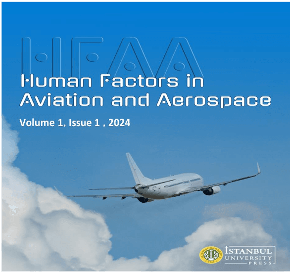 Human Factors in Aviation and Aerospace publication cover
